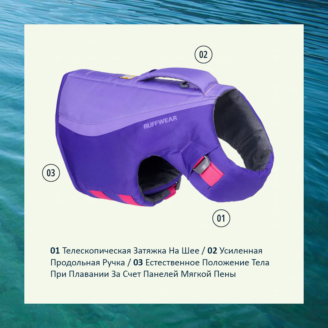 A purple Float Coat with features: 01 Adjustable Neck Closure / 02 strong, reinforced handle / 03 Strategically Placed Foam Panels Support A Natural Swimming Position