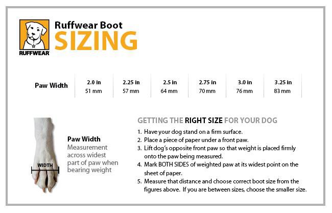 Ботинки RUFFWEAR® Summit Trex™ New (комплект - 4 шт.)